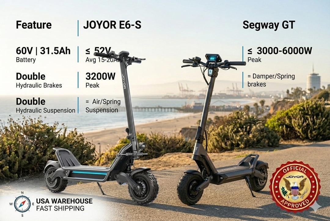 JOYOR E6-S vs. Segway GT Series: The 2026 Dual Motor Battle